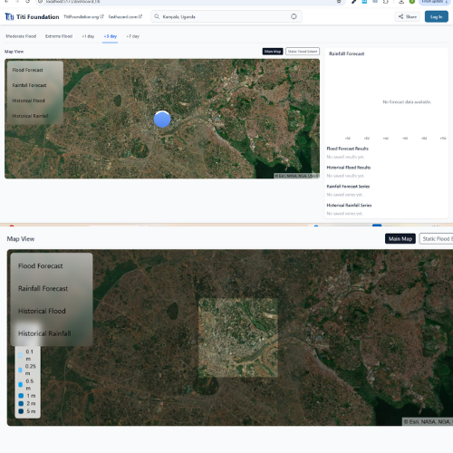 flood risk management dashboard preview